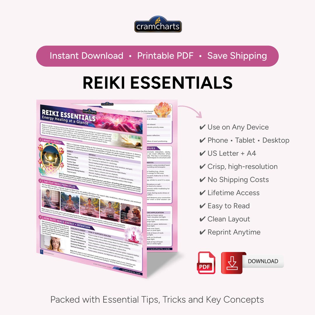 Reiki Essentials Quick Reference Guide With Symbols Hand Positions ...