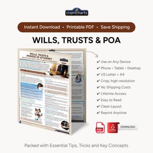 May include: A printable PDF document titled "WILLS, TRUSTS & POA" with the text "WILLS, TRUSTS & POWERS OF ATTORNEY". The document includes essential tips and key concepts. Features include use on any device, crisp resolution, and lifetime access.