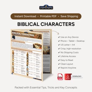 May include: A printable PDF chart titled "Biblical Characters" with detailed information. The chart includes the text "God's Redemptive Work Through His People" and features a clean layout with essential tips and key concepts.