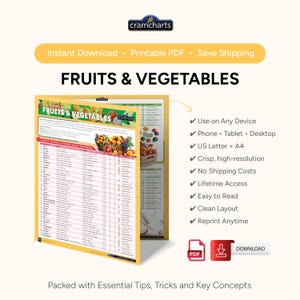 Op de afbeelding: Een geel en wit afdrukbaar PDF-diagram met de titel "FRUITS & VEGETABLES" met een lijst met fruit en groenten. De grafiek bevat een fruitmandillustratie en de tekst "Direct downloaden" en "Verzendkosten besparen".