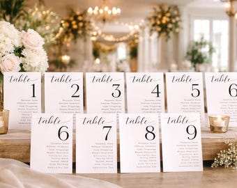 Minimalist Wedding Table Numbers (Editable in Canva)