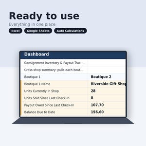 Consignment Inventory Tracker Spreadsheet for Makers, Boutique Payout Ledger, Excel Template for Multiple Shops