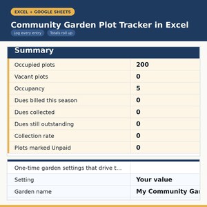 Suivi des parcelles de jardin communautaire (Excel, en anglais), attribution des parcelles, frais et liste d'attente pour les jardins familiaux