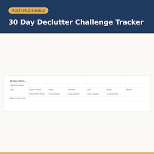 Rensning på 30 dagar, Declutter Challenge Tracker rum för rum, donationslogg, familjediagram - innehåll endast på engelska