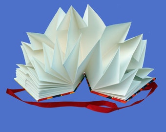 How to Make a Map fold book, downloadable version.Artists book.