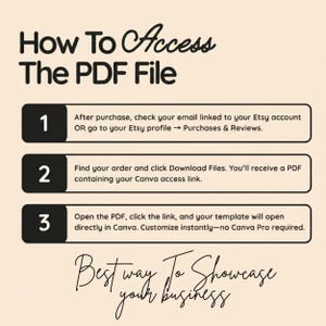 May include: A beige graphic with black text explaining how to access a PDF file after purchase. The steps are numbered and include checking email or Etsy profile, downloading files, and opening the PDF to access the Canva link. The bottom text reads "Best way to showcase your business."