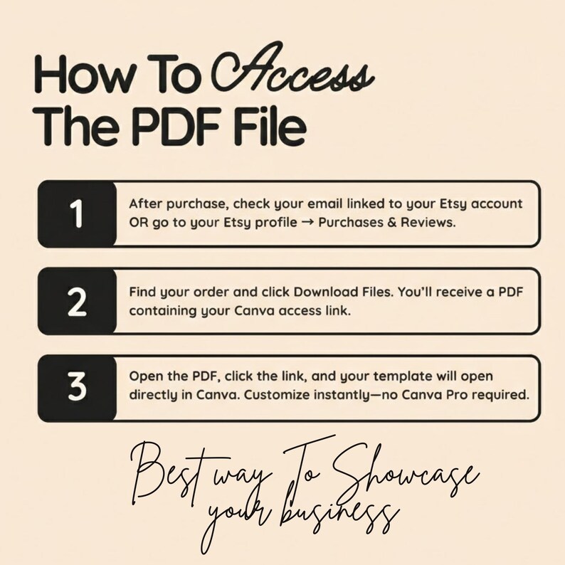 May include: A beige graphic with black text explaining how to access a PDF file after purchase. The steps are numbered and include checking email or Etsy profile, downloading files, and opening the PDF to access the Canva link. The bottom text reads "Best way to showcase your business."