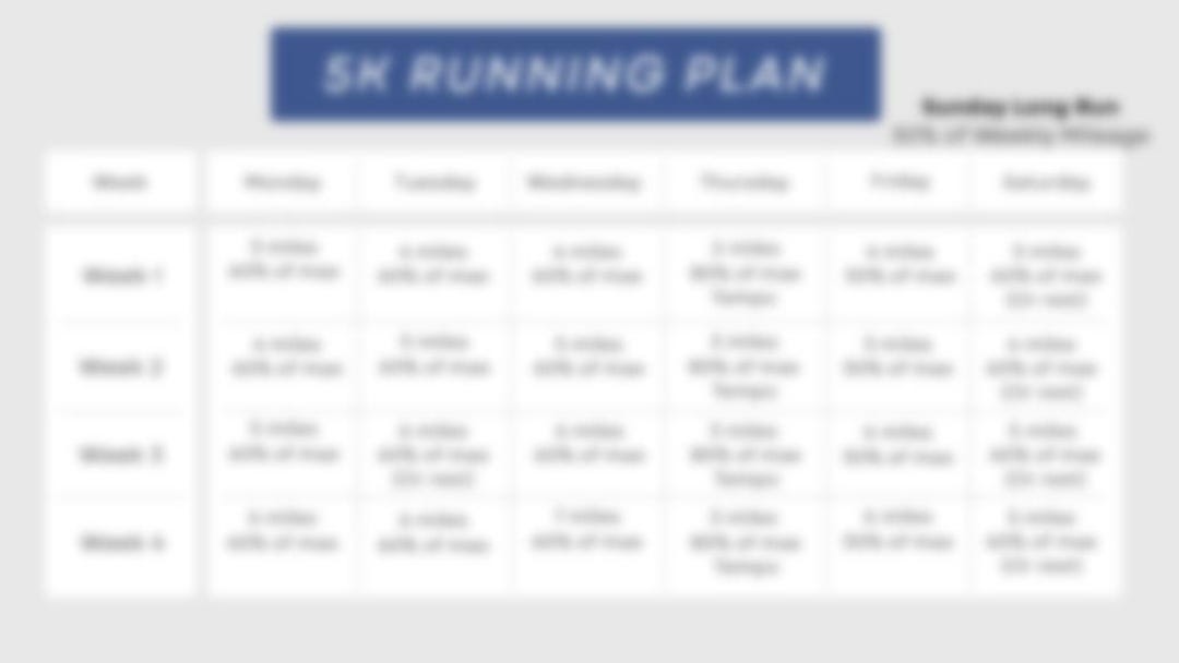 5K Running Plan - Etsy Australia