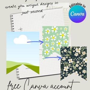 Puede incluir: Imagen que presenta elementos de diseño con el texto "Any image create you unique designs in just second". Incluye un cielo azul y un gráfico de paisaje verde, patrones de margaritas y un diseño floral. El logotipo de Canva también es visible.
