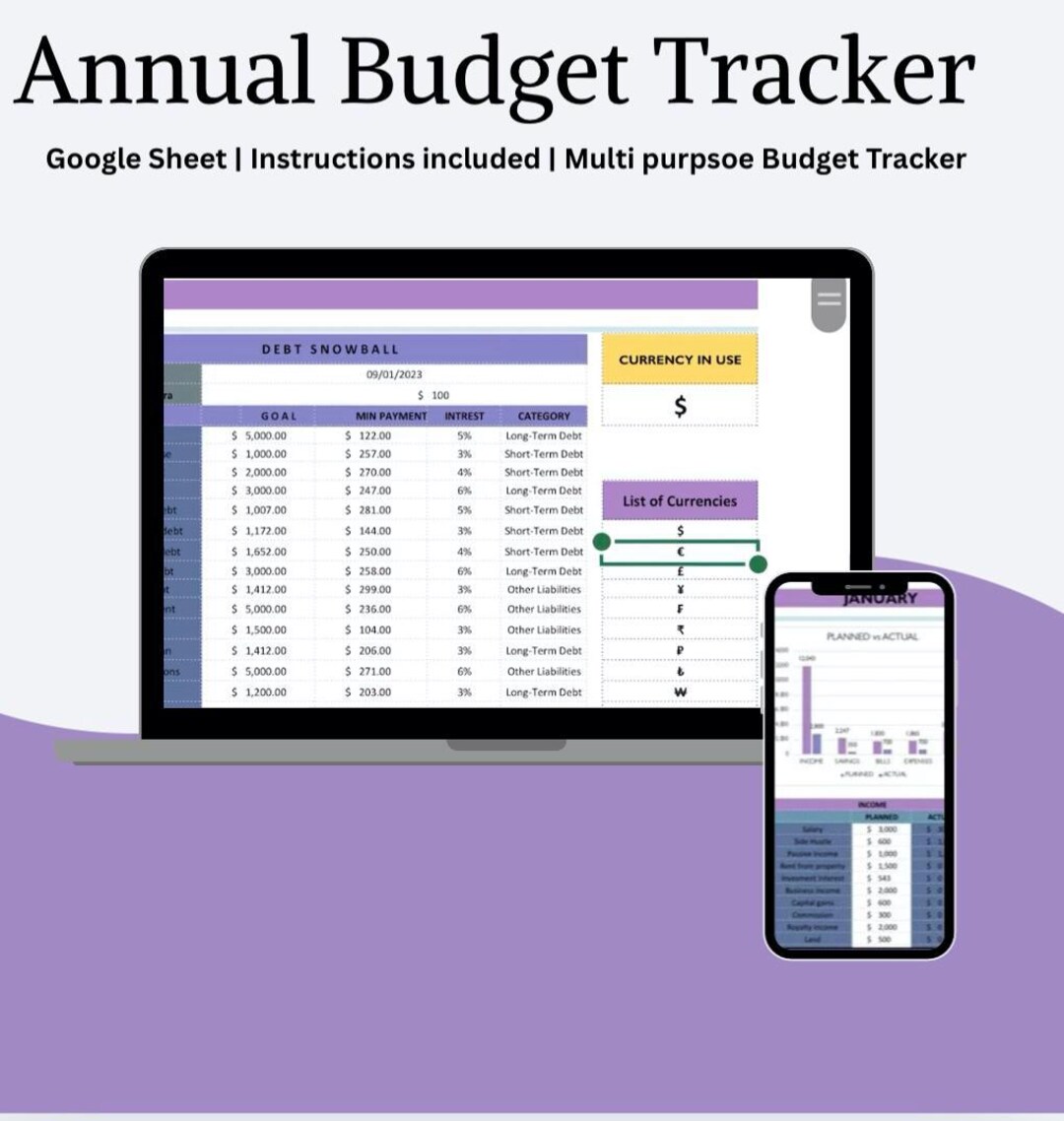 Annual Budget Tracker Excel Template - Etsy
