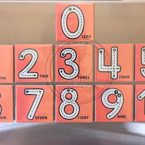 Traceable Numbers 0-10 ~ Canva templates & Google Docs