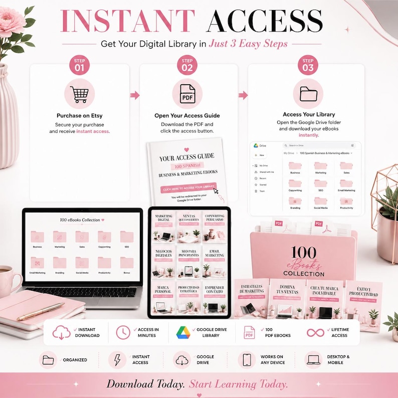 Op de afbeelding: Een digitale productinfographic getiteld INSTANT ACCESS die een proces in drie stappen beschrijft om een collectie van 100 business- en marketing-e-books te downloaden. De afbeelding toont een laptop, een tablet en een roze map.