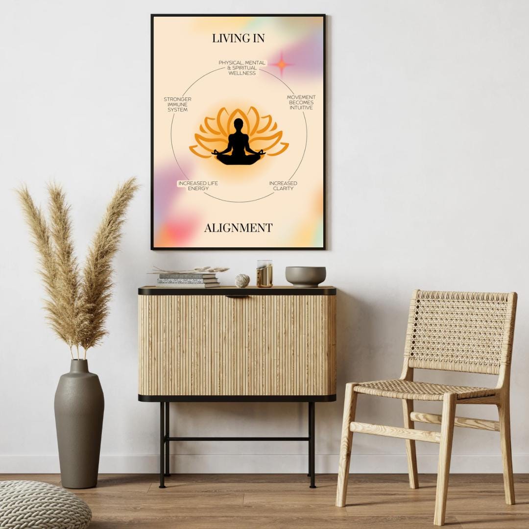 Living in Alignment Poster - Etsy