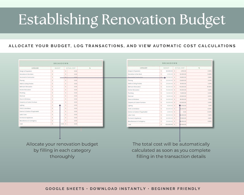 Home Renovation Budget Planner for Google Sheets | DIY Remodel Tracker ...