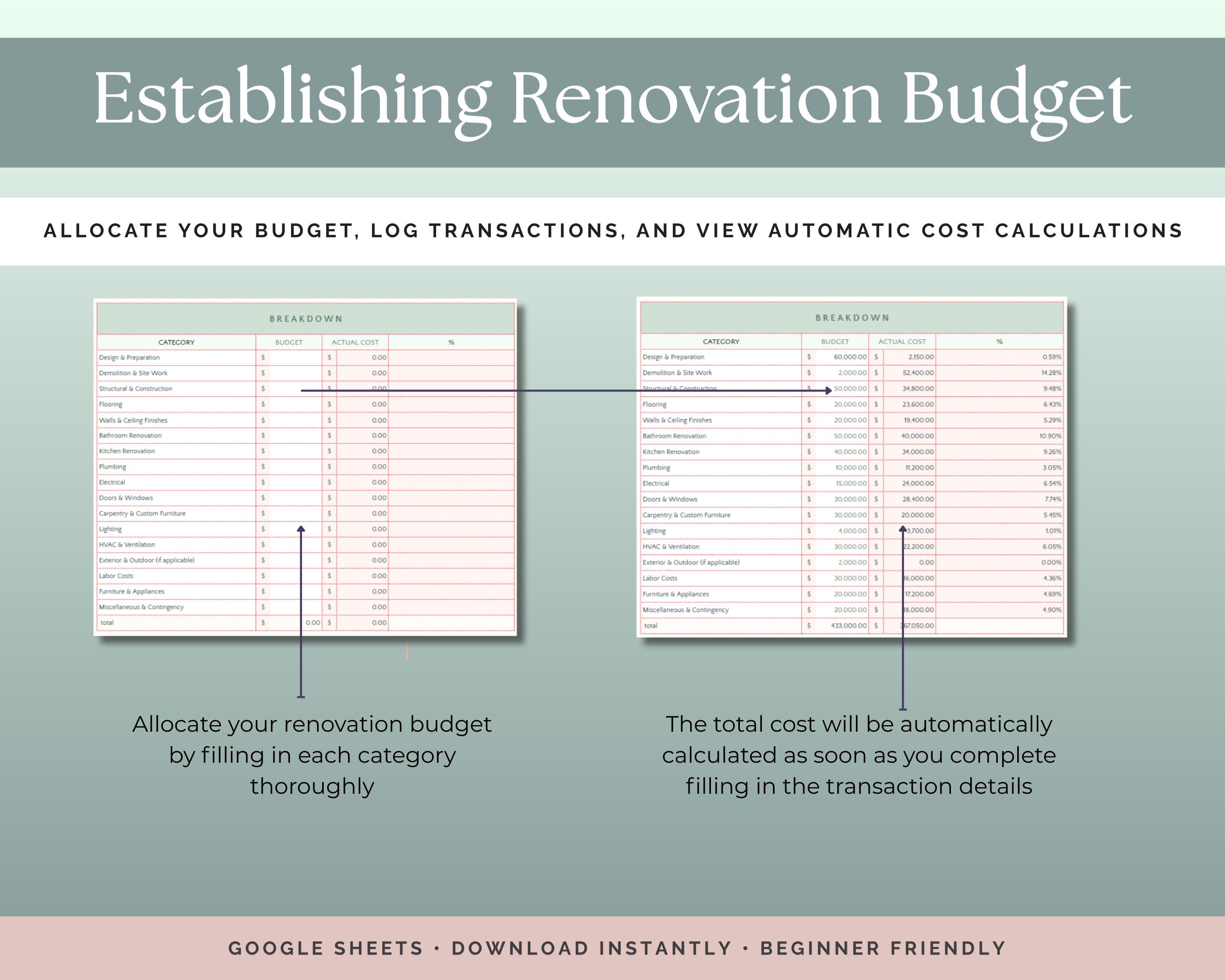Home Renovation Budget Planner for Google Sheets | DIY Remodel Tracker ...