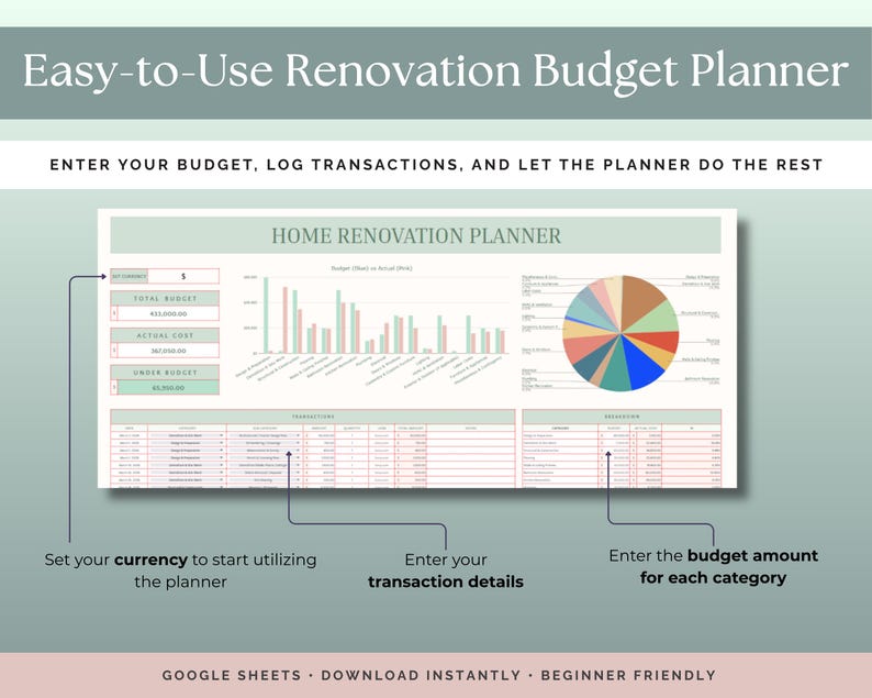 Home Renovation Budget Planner for Google Sheets | DIY Remodel Tracker ...