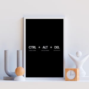 Peut inclure: Une affiche encadrée en noir et blanc avec le texte "CTRL + ALT + DEL" et les phrases "Contrôlez-vous", "Changez votre façon de penser" et "Supprimez la négativité". L'affiche est exposée sur une étagère blanche avec des objets décoratifs.