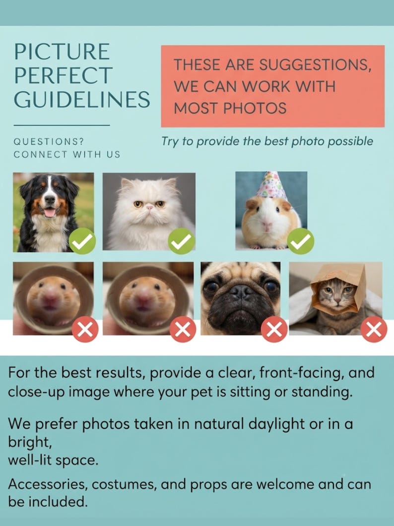 May include: An informational graphic with the title PICTURE PERFECT GUIDELINES. It displays eight pet photos, four marked with green checkmarks and four with red X marks. Text includes instructions for providing clear, front-facing pet photos.