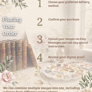 May include: An instructional graphic titled Placing Your Order with four numbered steps: 1. Choose your preferred delivery method. 2. Confirm your purchase. 3. Upload your images via Etsy Messages and add any special instructions. 4. Review your digital proof. The text includes a note: We can combine multiple images into one, including subjects from different source photos. The design features floral illustrations and a row of vintage books.