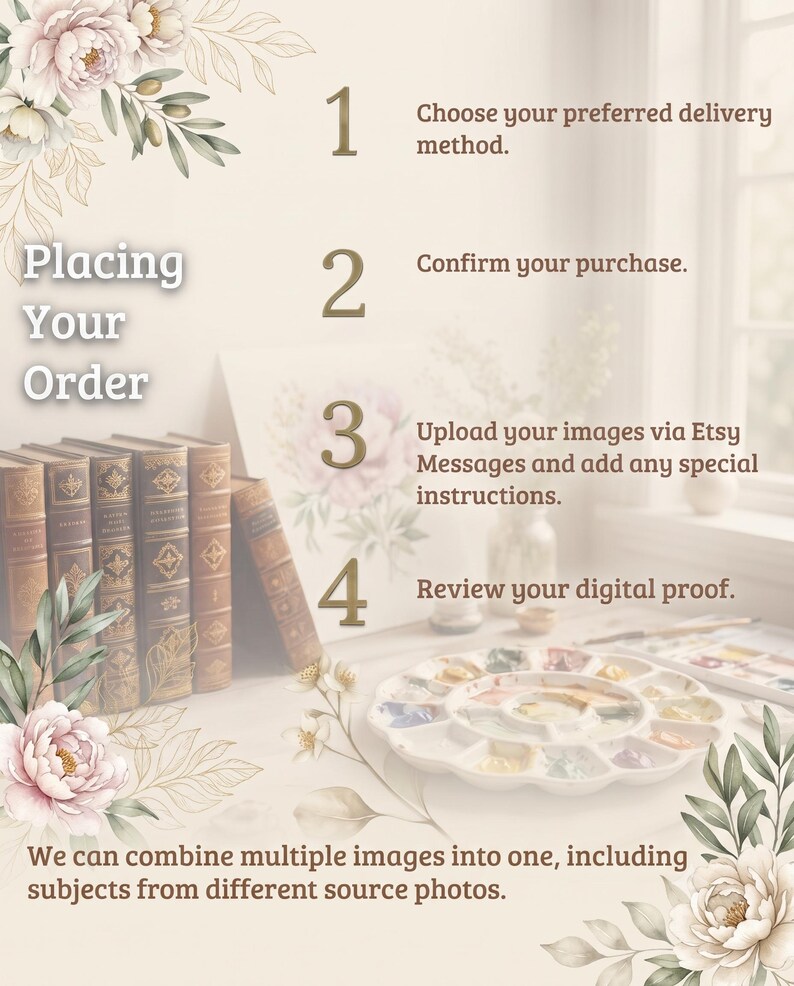 May include: An instructional graphic titled Placing Your Order with four numbered steps: 1. Choose your preferred delivery method. 2. Confirm your purchase. 3. Upload your images via Etsy Messages and add any special instructions. 4. Review your digital proof. The text includes a note: We can combine multiple images into one, including subjects from different source photos. The design features floral illustrations and a row of vintage books.