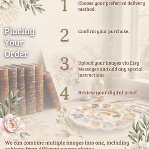 May include: An instructional graphic titled Placing Your Order with four numbered steps: 1. Choose your preferred delivery method. 2. Confirm your purchase. 3. Upload your images via Etsy Messages and add any special instructions. 4. Review your digital proof. The text includes a note: We can combine multiple images into one, including subjects from different source photos. The design features floral illustrations and a row of vintage books.