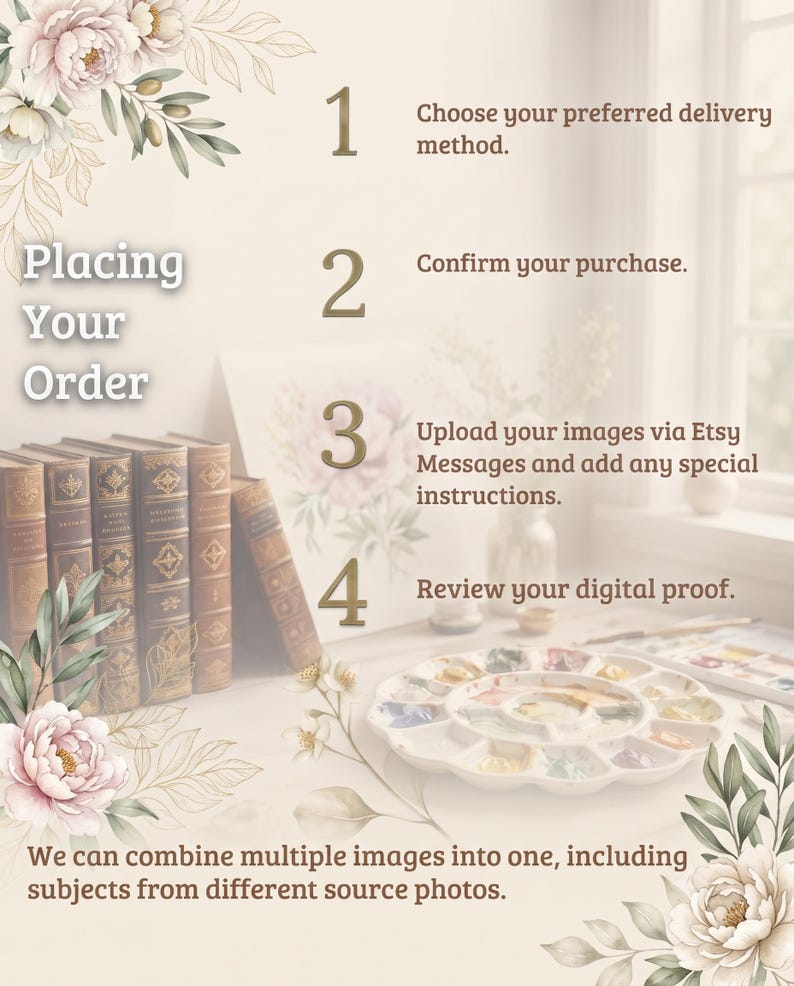 May include: An instructional graphic titled Placing Your Order with four numbered steps: 1. Choose your preferred delivery method. 2. Confirm your purchase. 3. Upload your images via Etsy Messages and add any special instructions. 4. Review your digital proof. The text includes a note: We can combine multiple images into one, including subjects from different source photos. The design features floral illustrations and a row of vintage books.