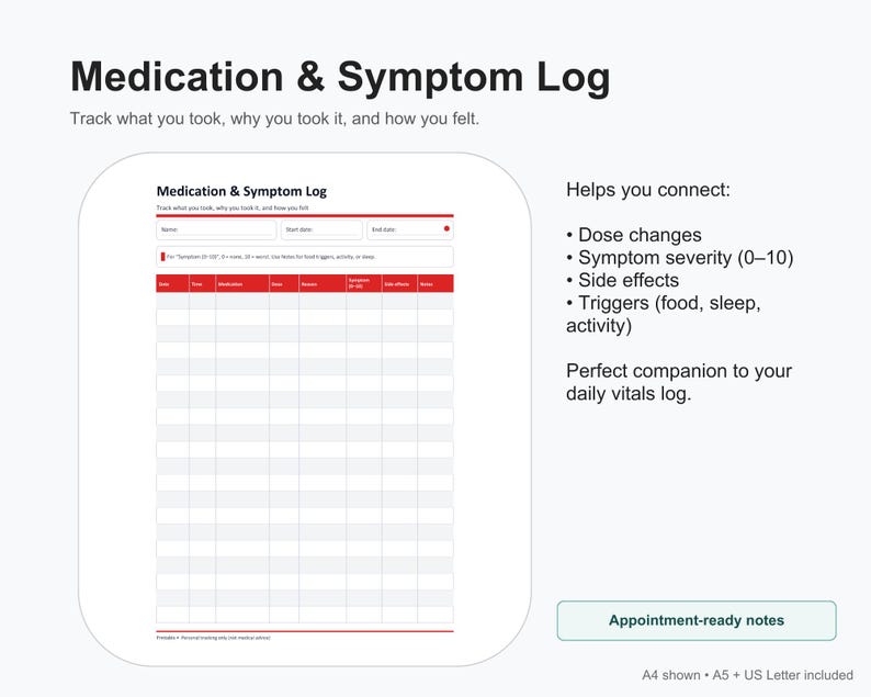 Spo2 Log Template Vital Signs Log Printable Pack | Blood Pressure, Pulse, Spo2, Temp | A4 ...