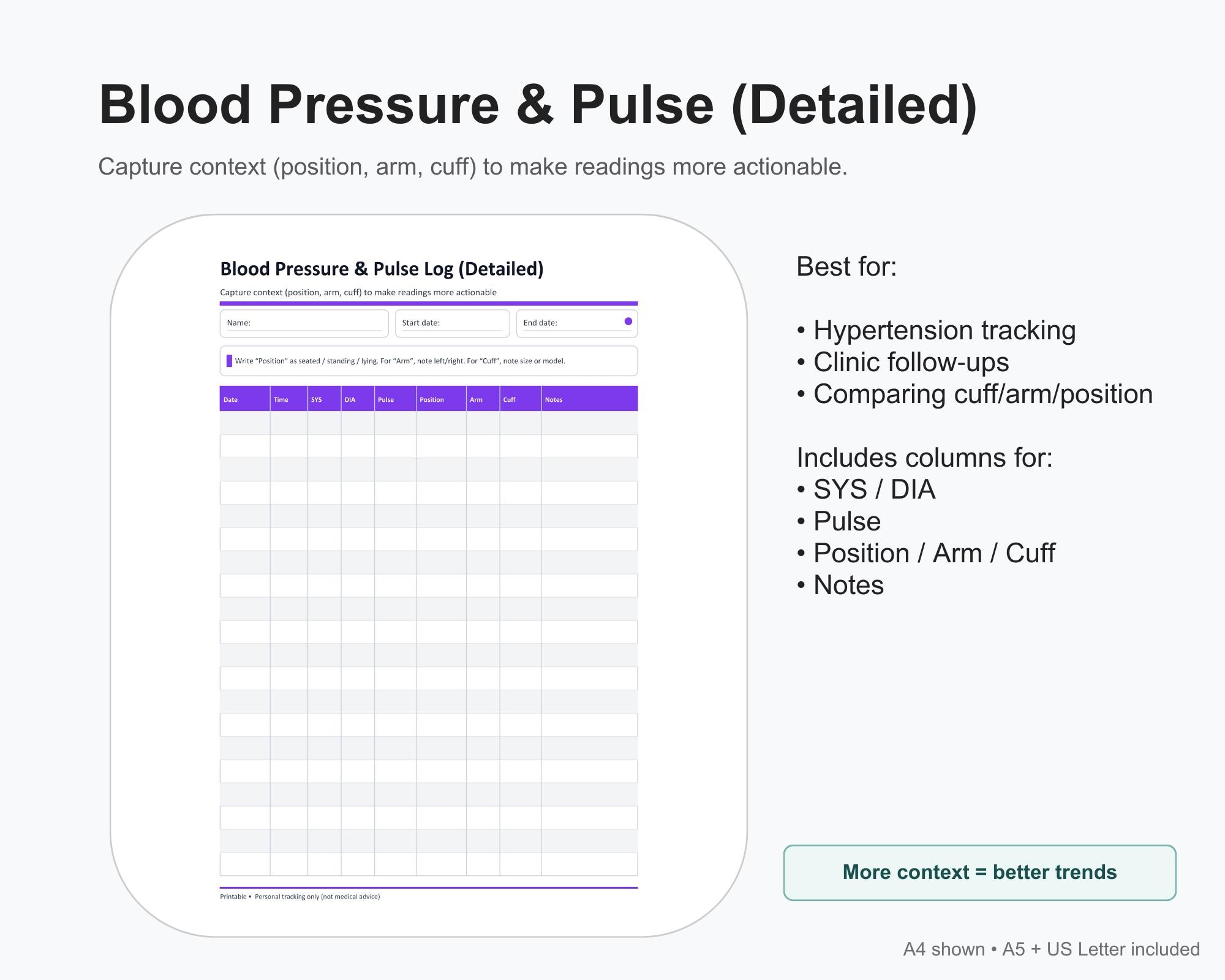 Spo2 Log Template Vital Signs Log Printable Pack | Blood Pressure, Pulse, Spo2, Temp | A4 ...