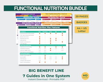 Paquete de nutrición imprimible / 5 listas de alimentos + Matriz de decisiones dietéticas / PDF A4 tamaño carta (EE. UU.)