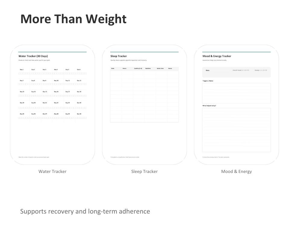 Fat Tracker Notebook Fat Loss Tracker Bundle | Printable PDF + Excel & Google Sheets ...