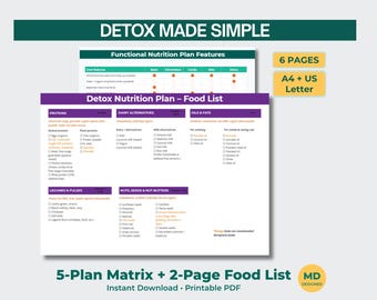 Lista de alimentos para la desintoxicación del hígado imprimible / Matriz del plan de nutrición funcional PDF A4 (carta estadounidense)