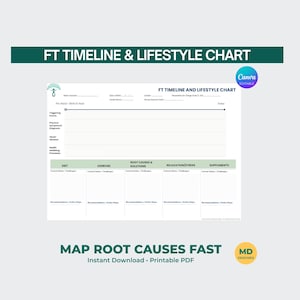 Tijdlijntool functionele geneeskunde | Werkblad voor analyse van hoofdoorzaken voor gezondheidscoaches pdf