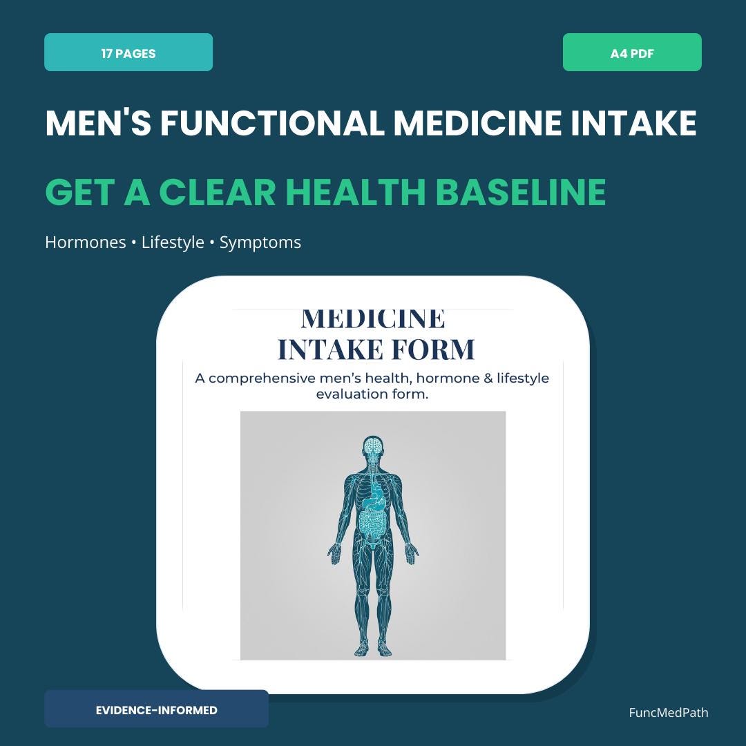 Intake Man Men's Functional Medicine Intake Form | Comprehensive Health History ...