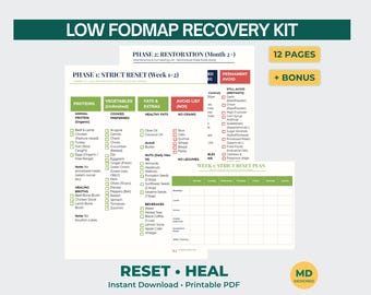 SIBO IBS Recovery System Printable | 3-Phase Meal Plan + Symptom Tracker | Doctor Written