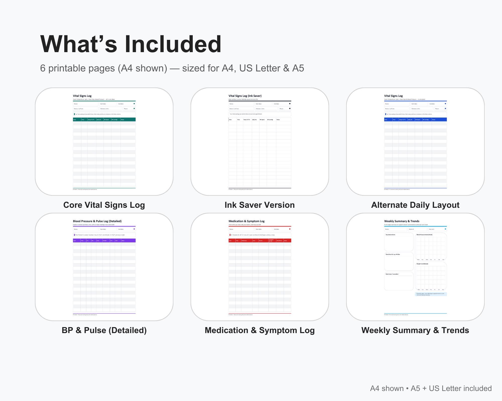 Spo2 Log Template Vital Signs Log Printable Pack | Blood Pressure, Pulse, Spo2, Temp | A4 ...