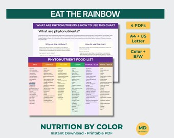 Lista de alimentos con fitonutrientes imprimible / Tabla nutricional "Come el arcoíris" (PDF, tamaño carta EE. UU.)