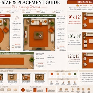 May include: A rug size and placement guide for living rooms. The guide shows different rug shapes and sizes, including round, rectangular, and runner rugs. It also provides tips on placement and color palettes.