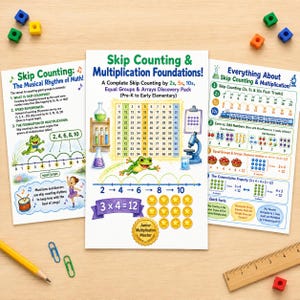 May include: Three educational posters titled Skip Counting & Multiplication Foundations, The Musical Rhythm of Math, and Everything About Skip Counting & Multiplication. The sheets feature colorful illustrations of frogs, numbers, and math diagrams.