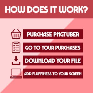 May include: A graphic with the text "HOW DOES IT WORK?" in white on a red background. The steps are: Purchase PNGTuber, Go to your purchases, Download your file, and Add fluffiness to your screen.