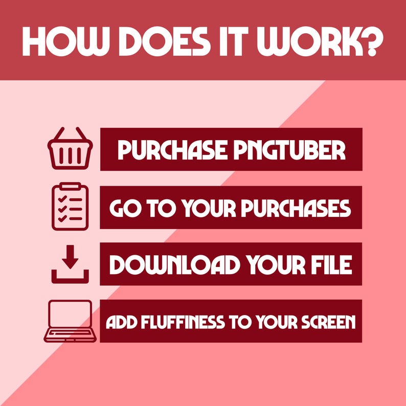 May include: A graphic with the text "HOW DOES IT WORK?" in white on a red background. The steps are: Purchase PNGTuber, Go to your purchases, Download your file, and Add fluffiness to your screen.