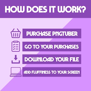 May include: A purple infographic with white text and icons. The text reads "HOW DOES IT WORK?" followed by steps: "PURCHASE PNGTUBER," "GO TO YOUR PURCHASES," "DOWNLOAD YOUR FILE," and "ADD FLUFFINESS TO YOUR SCREEN."