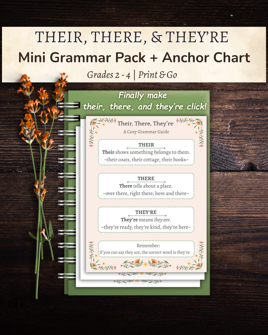 Their, There, They’re Worksheets & Anchor Chart | Confusing Words ...