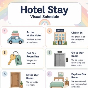 Può includere: Un programma visivo per il soggiorno in hotel con bordo arcobaleno. Presenta dieci passaggi numerati con illustrazioni e testo che descrivono le attività in hotel, dall'arrivo in auto al riposo, con una nota in basso sulla sicurezza e l'aiuto.