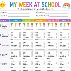 May include: A white printable school tracking chart titled MY WEEK AT SCHOOL with a sun and rainbow graphic. It features rows for daily activities like emotional wellbeing, engagement, communication, learning, and physical wellbeing with checkboxes.
