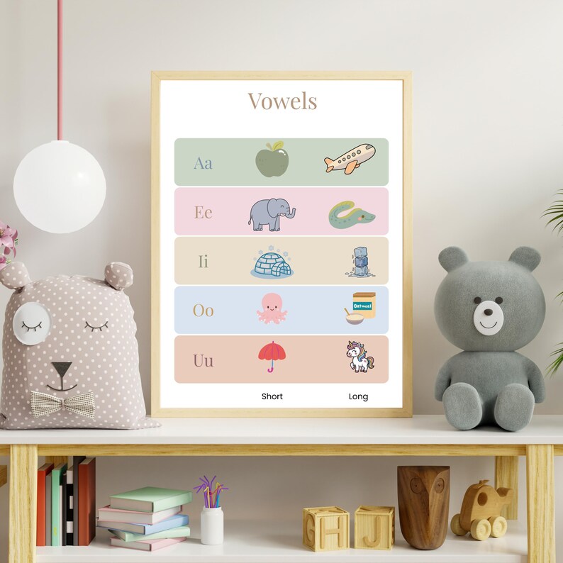 Vowels Poster | Short & Long Vowel Sounds Chart | Kindergarten Phonics ...