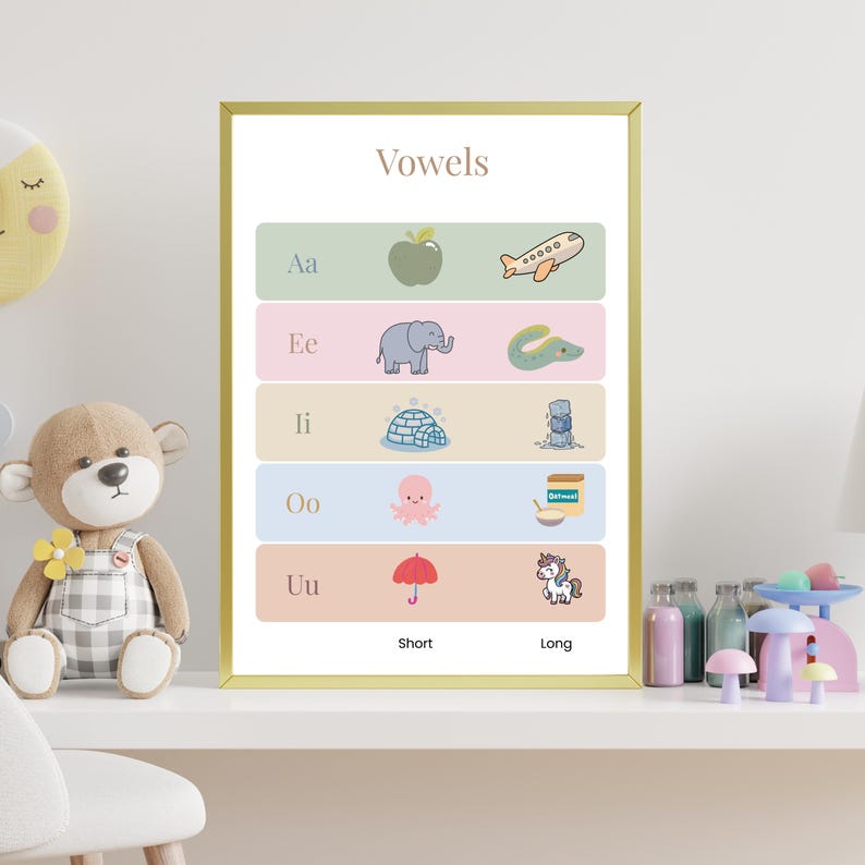 Vowels Poster | Short & Long Vowel Sounds Chart | Kindergarten Phonics ...
