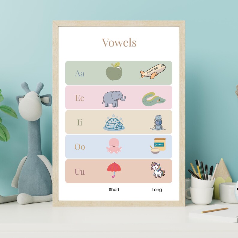 Vowels Poster | Short & Long Vowel Sounds Chart | Kindergarten Phonics ...