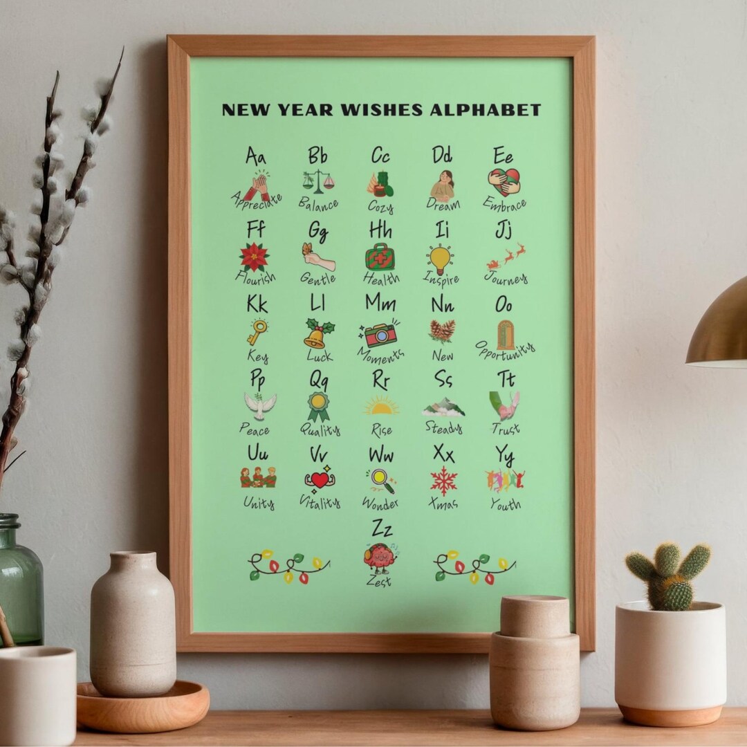 New Year Alphabet Poster BUNDLE, Printable Holiday Wall Art, Digital ...