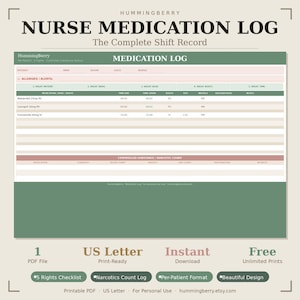 May include: A printable nurse medication log in green and beige. The document includes sections for patient details, allergies, medication information, and controlled substance counts. Text on the document includes "Nurse Medication Log" and "The Complete Shift Record."