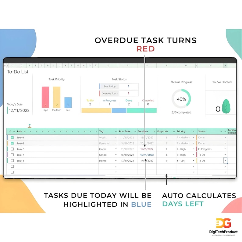 Task Highlights To Do List Google Sheets Template With Calendar & Weekly Planner ...